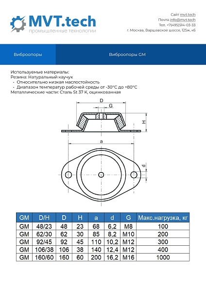 Купить Виброопора  GM92.45 Виброопора  GM92.45